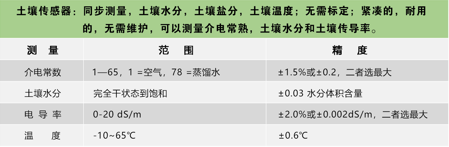 微信截图_20210527123456.png