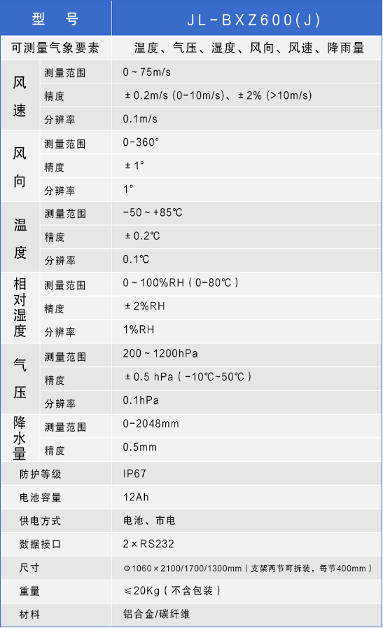 微信截圖_20210602142938.png